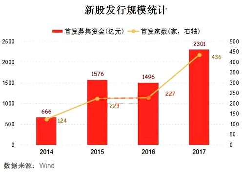 新澳门开奖结果记录表,新澳门开奖结果记录表：揭秘背后的数据与趋势