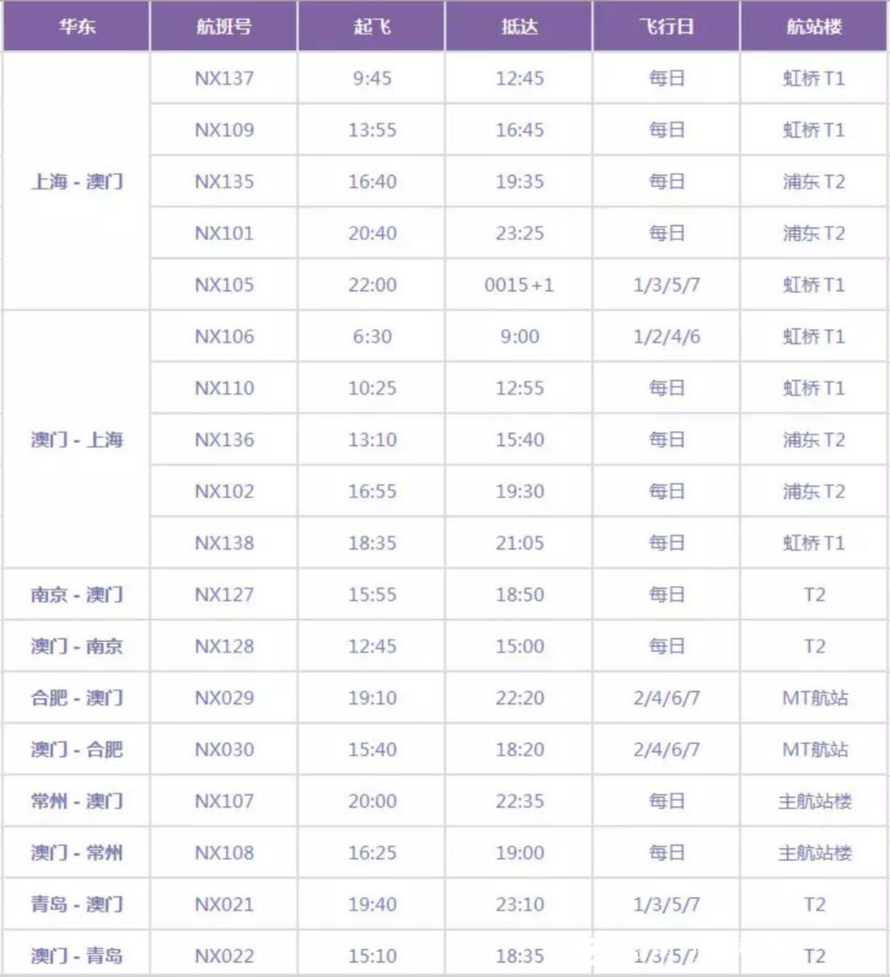 大众网官方澳门香港网下载app,还集成了多种实用功能