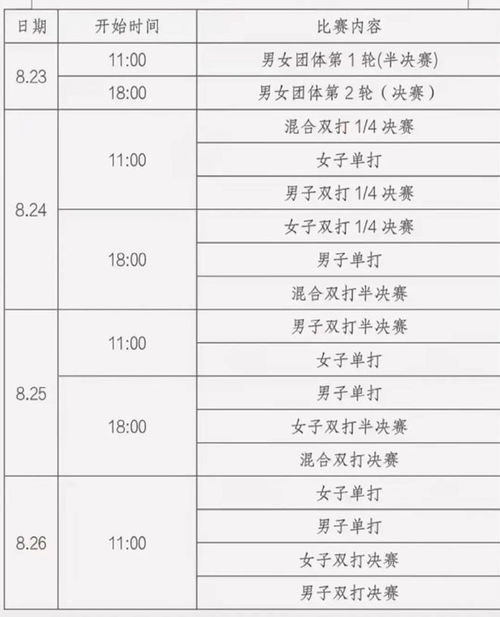 今天新澳门开奖结果查询表格