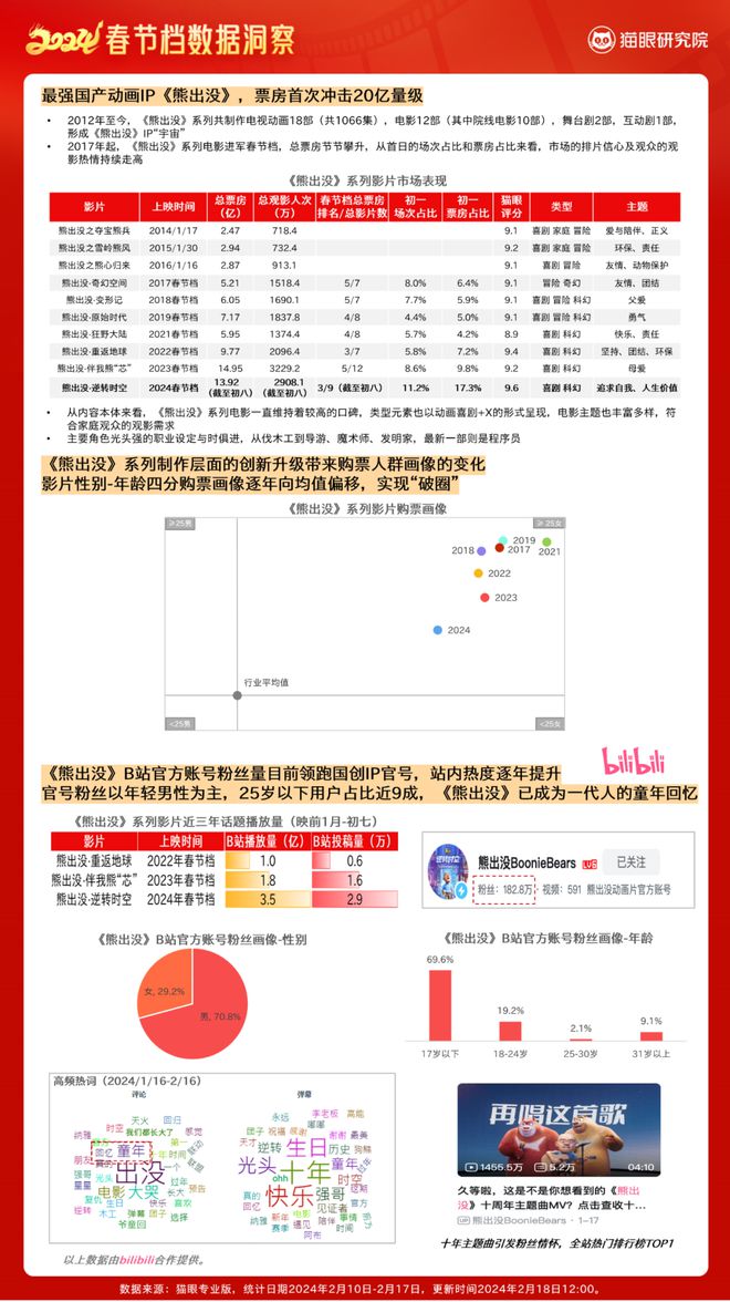 2024年澳门历史记录查询,2024年澳门历史记录查询：探索澳门的过去与现在