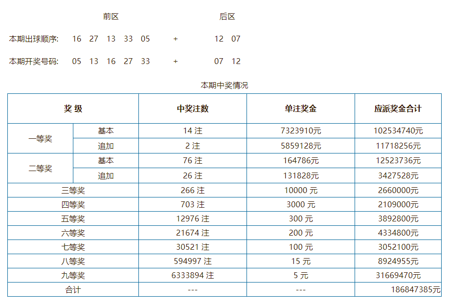 新澳门今晚开奖结果+开奖,澳门彩票的开奖流程严格遵循国际标准