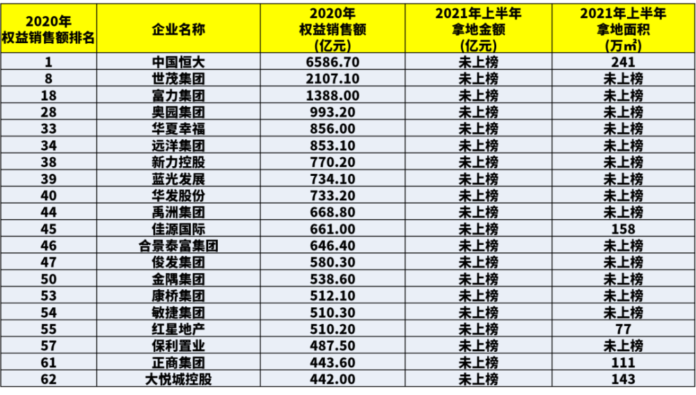 澳门202｜开奖结果开奖记录,可能存在的规律与奥秘