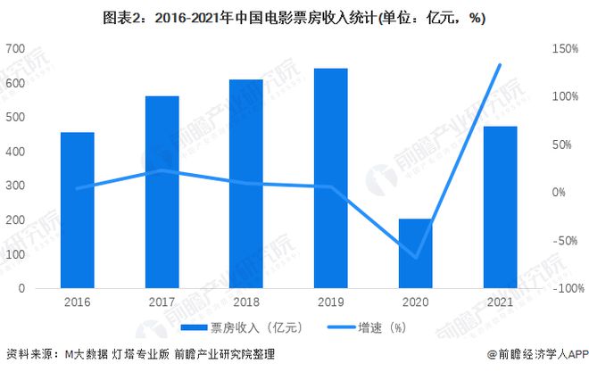 2024年澳门开奖记录,之前的开奖结果并不会影响未来的结果