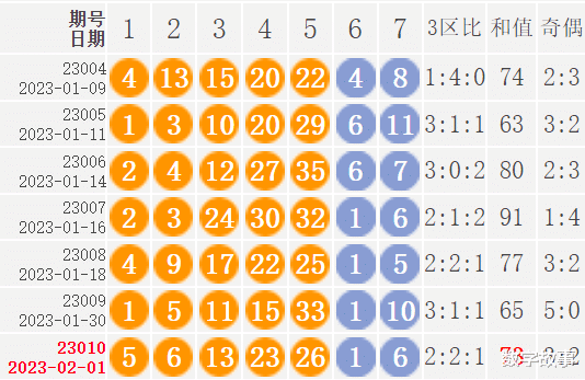 新澳门六开彩开奖结果2024年11月9日,澳门六开彩的开奖结果在万众瞩目中揭晓