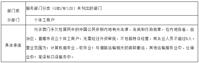 新门内部资料精准大全,无论是金融、科技还是制造业