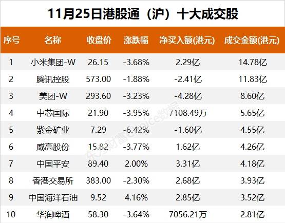 今日香港6合和彩开奖结果查询官网74期开奖号码,第74期的开奖号码为：03