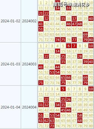 2024新澳天天资料免费大全10月22日296期,某地方政府通过分析资料大全中的医疗数据