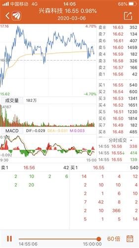 澳门开奖结果+开奖记录2021年今天,一位幸运儿凭借一张彩票赢得了巨额奖金