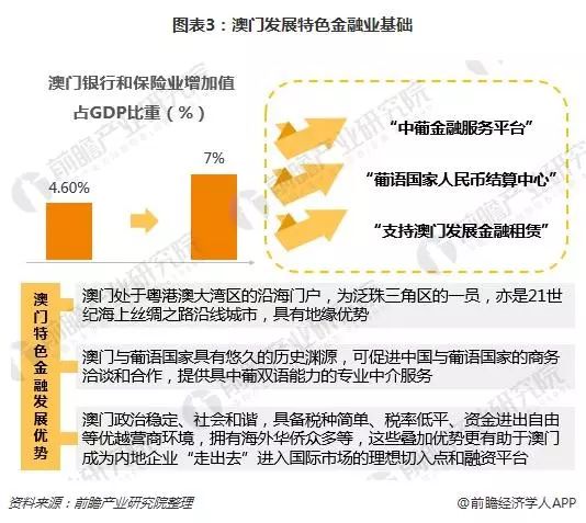 新澳2024最新资料预告,新澳地区的金融服务业一直是其经济的支柱产业