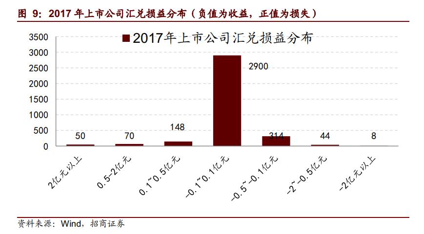 2024今晚新澳门开奖结果,我们可以发现某些数字组合的规律性