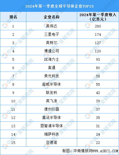 2024年正版资料全年免费排列五,我们可以通过历史数据进行案例分析