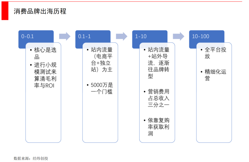 新奥2024年免费资料大全,还涵盖了战略规划、组织变革、人才培养等多个维度