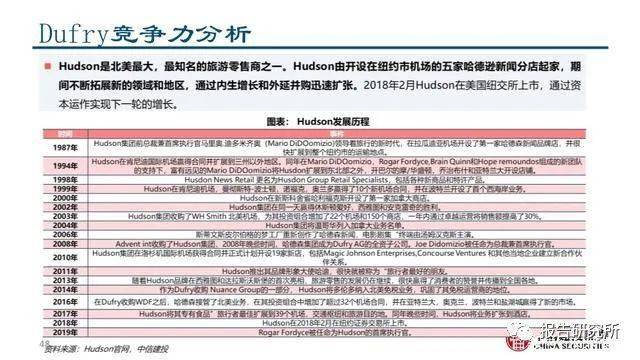 新奥门特免费资料大全7456,他可以快速下载最新的市场报告