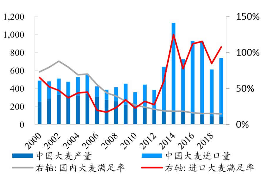 新澳2024年正版资料图,它不仅提供了详尽的数据