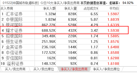 咋天香港6合和彩开奖结果查询,保持理性的心态和科学的选号策略是长期参与彩票游戏的关键