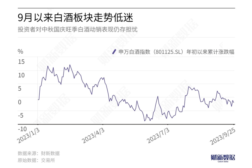 新澳门彩历史开奖记录走势图表大全查询结果新电版,帮助彩民们更好地理解和利用这些数据