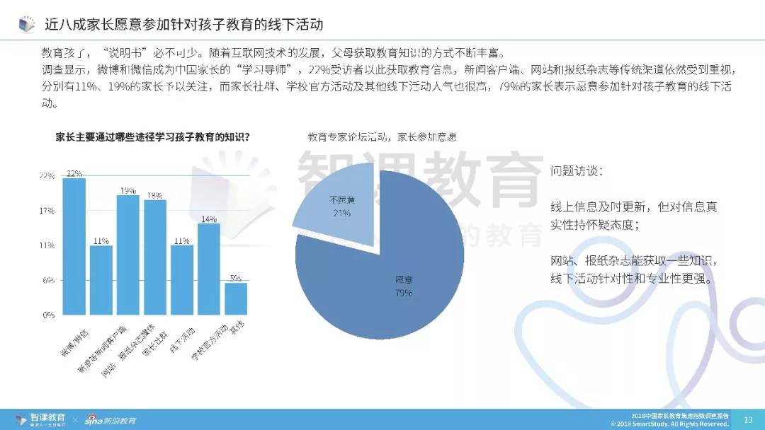 2024新奥正版资料免费提供教育,教育资源的公平获取成为了社会关注的焦点