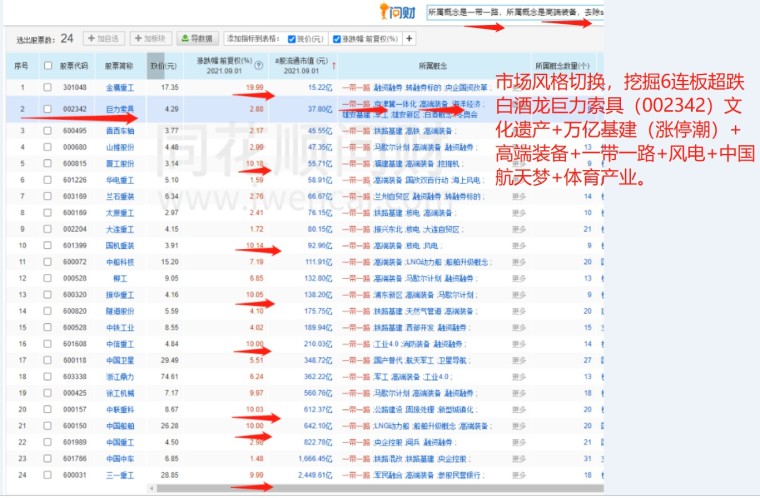 澳门2021年天天开奖记录,数字“7”在许多文化中都被视为幸运数字