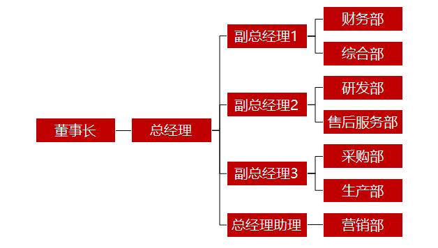 新奥门资料大全正版资料2023年最新版本更新时间,案例分析：更新时间的重要性