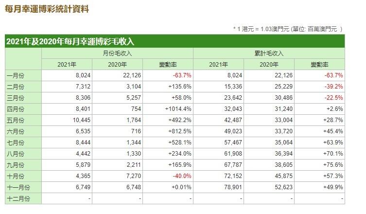 2023澳门六开奖结果记录,也可能反映了某种数字的“幸运”属性