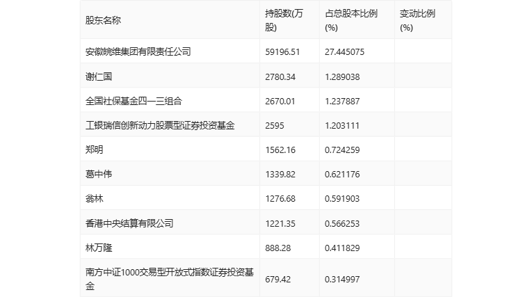 新澳2024年开奖记录公开吗,2024年的开奖记录是否公开