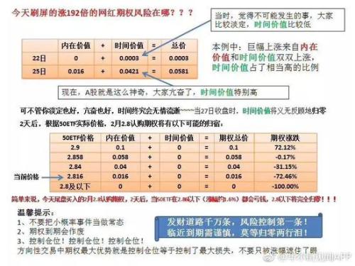 新澳门今期开奖结果查询表图片下载,还避免了因网络延迟或信息更新不及时而导致的查询失误