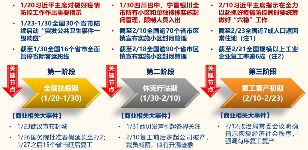 新澳精准资料免费提供208期,无论你是企业管理者、市场营销人员