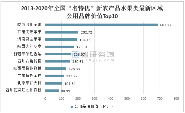 里冷暖 第173页