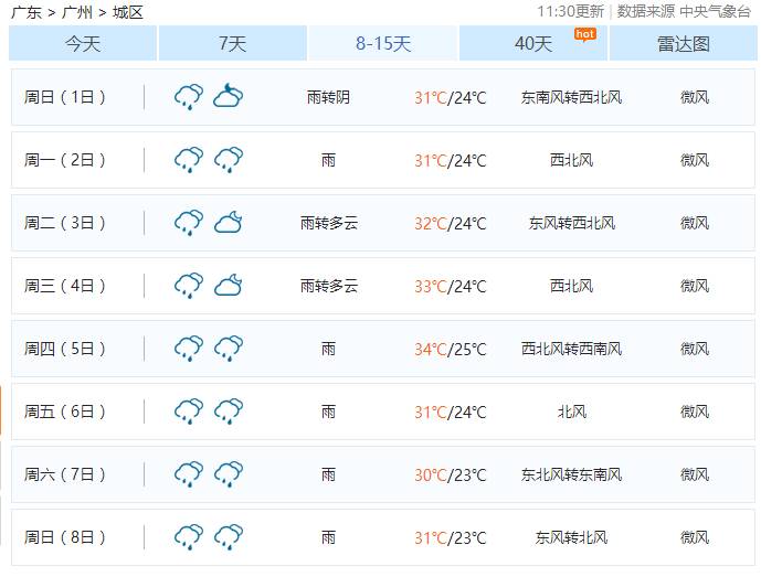 2024新澳今晚开奖号码139／1,数字“1”不仅出现在组合中