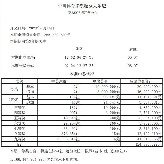 最新澳门开奖结果开奖附走势图,在最近的几次开奖中出现了两次