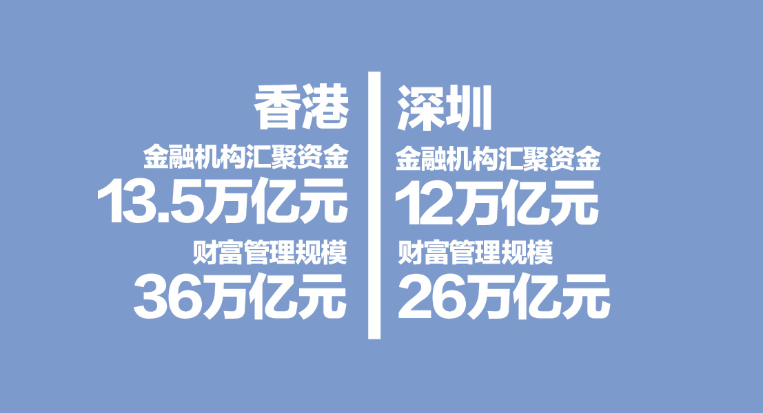 二四六香港资料期期准的保障和优势,凭借其数据准确性的保障和多方面的优势