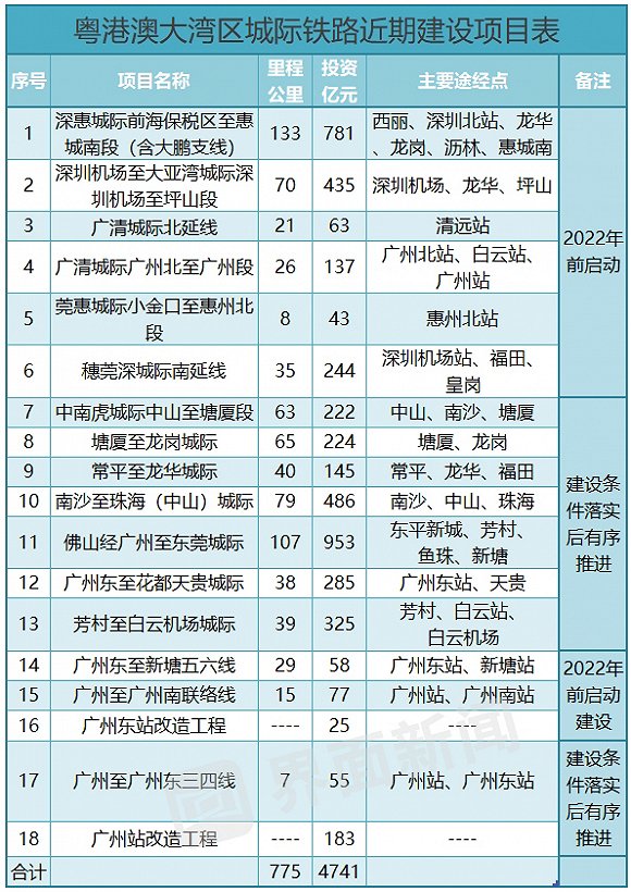 澳门开奖结果开奖记录表2024,为未来的投资和决策提供有力的支持