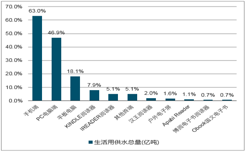 澳门2024正版资料免费,：企业可以通过分析澳门的市场数据和行业报告