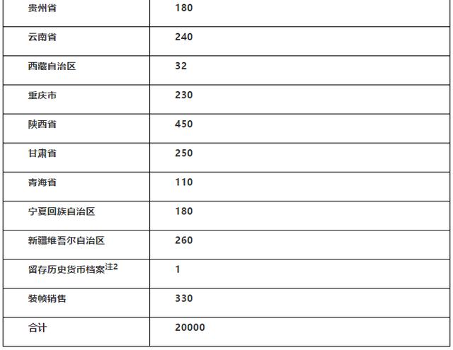 澳门六开奖结果2024开奖记录查询表格香港,可以帮助他们在未来的投注中做出更为明智的选择