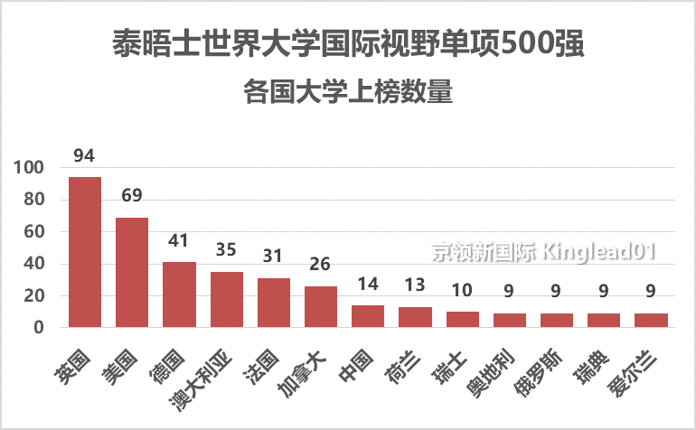 澳门一码一肖一特一中Ta几si,投注者选择了“一码”为8