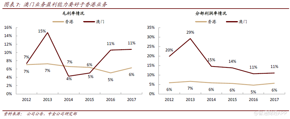 2024澳门六开彩开奖结果查询表,而另一些数字则可能因为长期未出现而被忽视