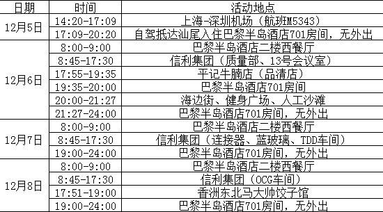 精准平肖一特澳门,发现某个号码在特定时间段内出现的频率较高