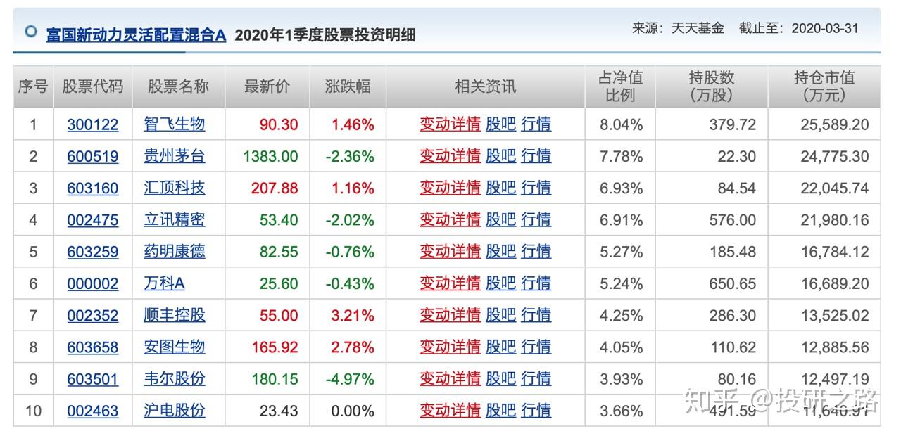 澳门精准天天彩特料1码不定期公开开奖,预测出某一期的特定号码