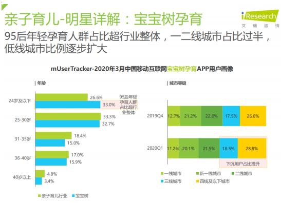 管家一码肖最最新2024,能够收集和分析家庭生活中的各种数据