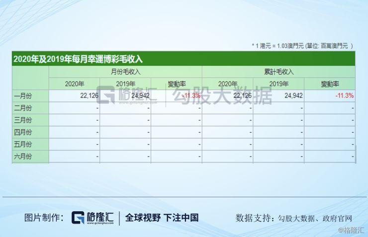 新澳开奖记录今天结果查询表格,以某次新澳彩票的开奖为例