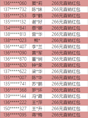 澳门六开奖结果2024开奖今晚49期,这样可以增加中奖的机会