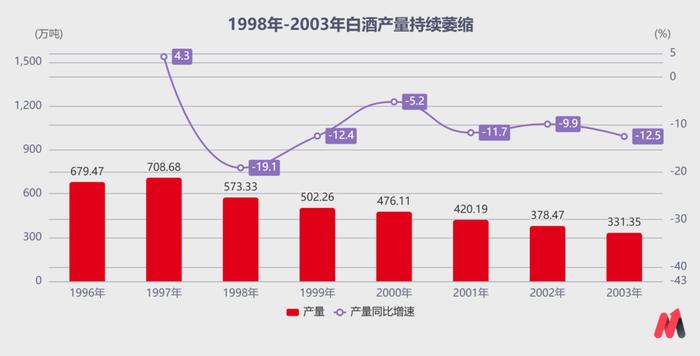 4949澳门免费精准大全使用方法,某澳门企业在考虑扩大生产规模时