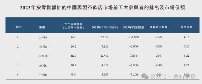 澳门三肖三码精准100% - 2023全方面已...,预测模型的准确性得到了前所未有的提升