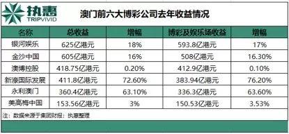 老澳门的开奖结果记录与历史2024年,开奖结果记录的数字化转型