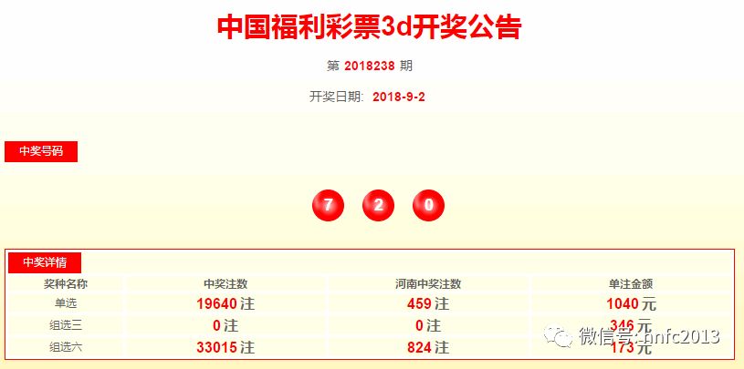 494949最快开奖结果+香港下载2023,每期开奖结果的公布都牵动着无数彩民的心