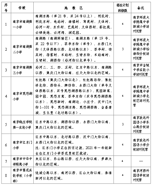 泰康绿卡通最新政策深度解读