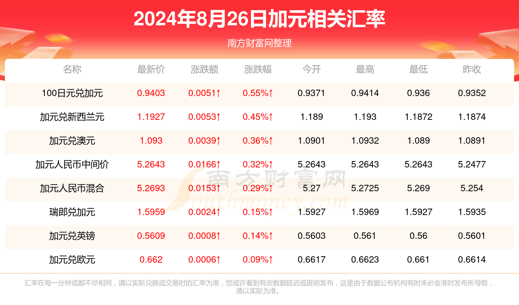 澳门六开奖结果2024开奖记录查询新,以2024年某期澳门六开奖为例