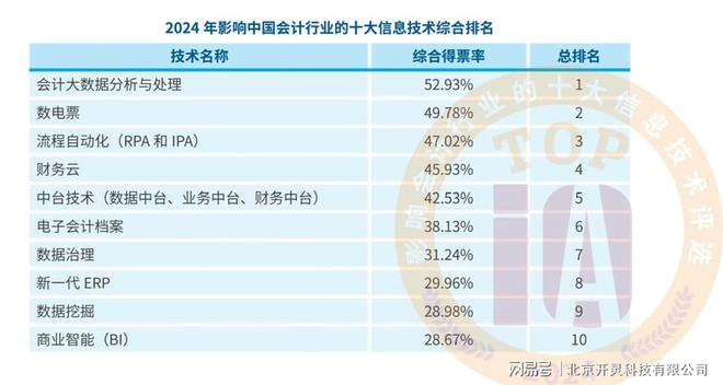 2024新奥资料：免费精准的行业信息宝库