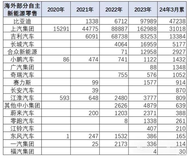 新澳历史开奖记录查询结果2024年1月1日,希望通过出其不意的组合来赢得大奖