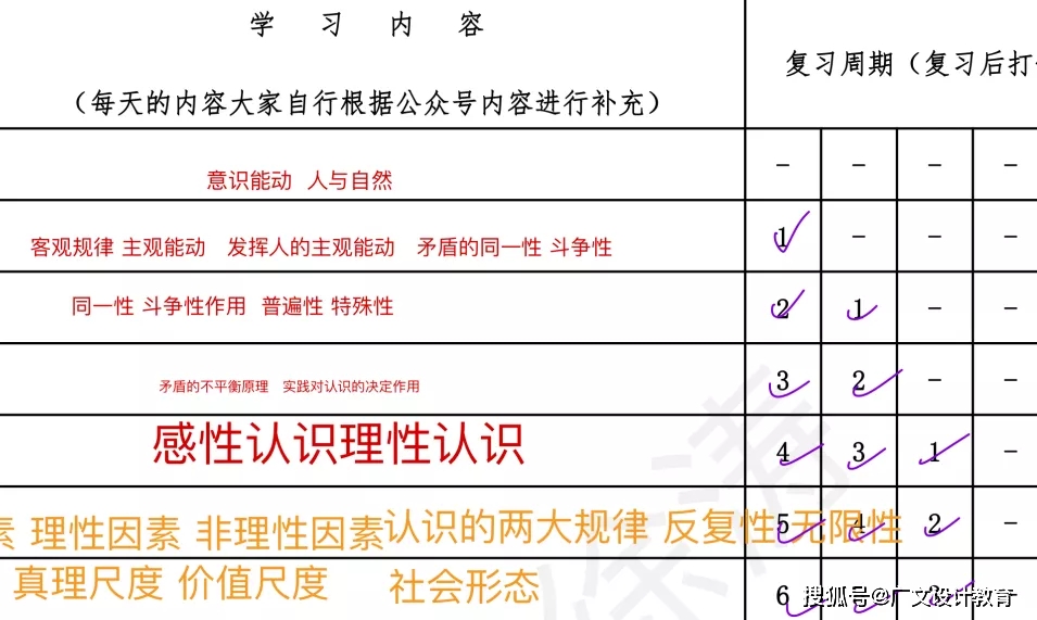 三期内必开一肖资料必开一肖,这种说法基于一种假设：生肖的出现并非完全随机